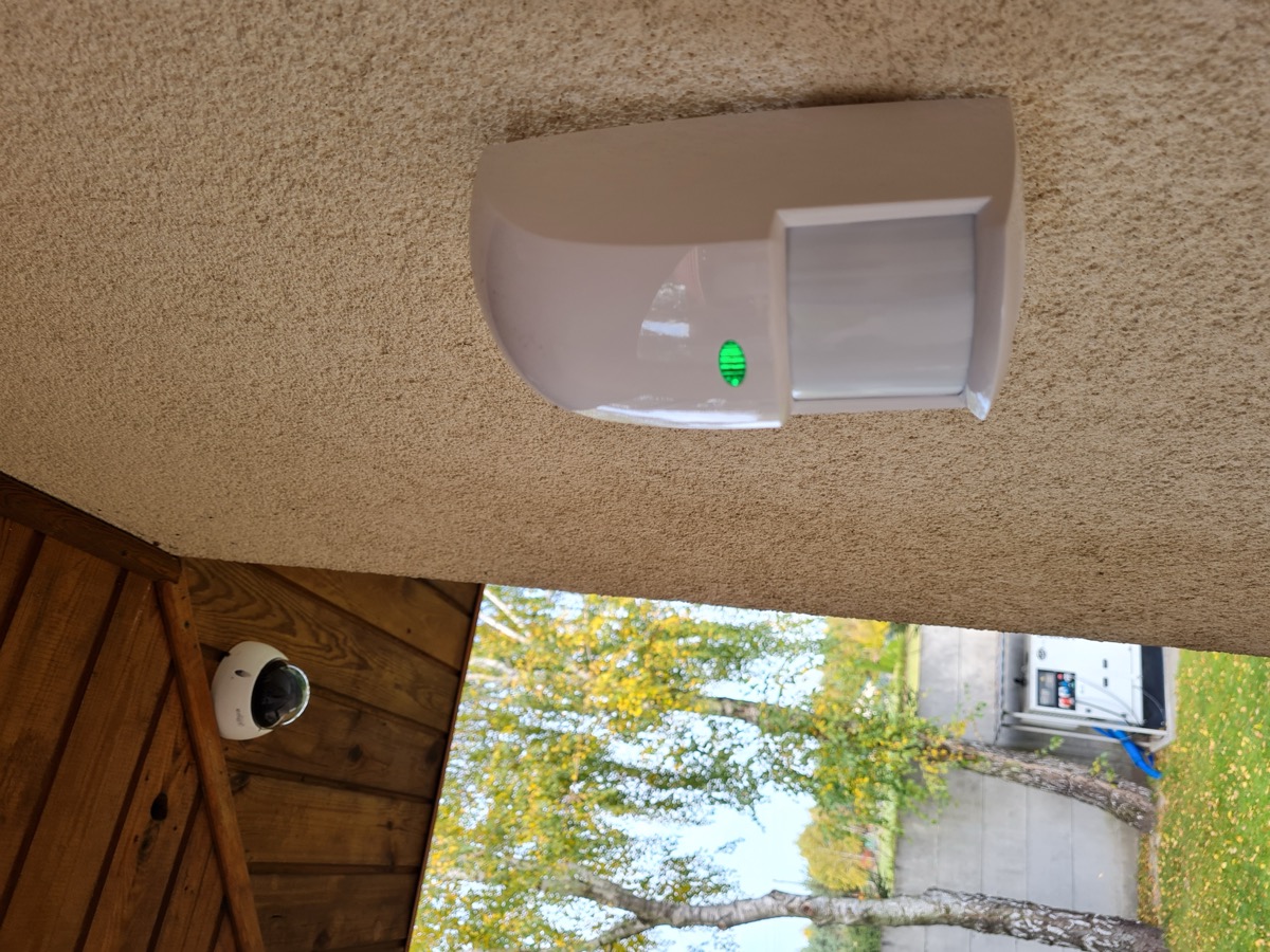 Monitoring CCTV